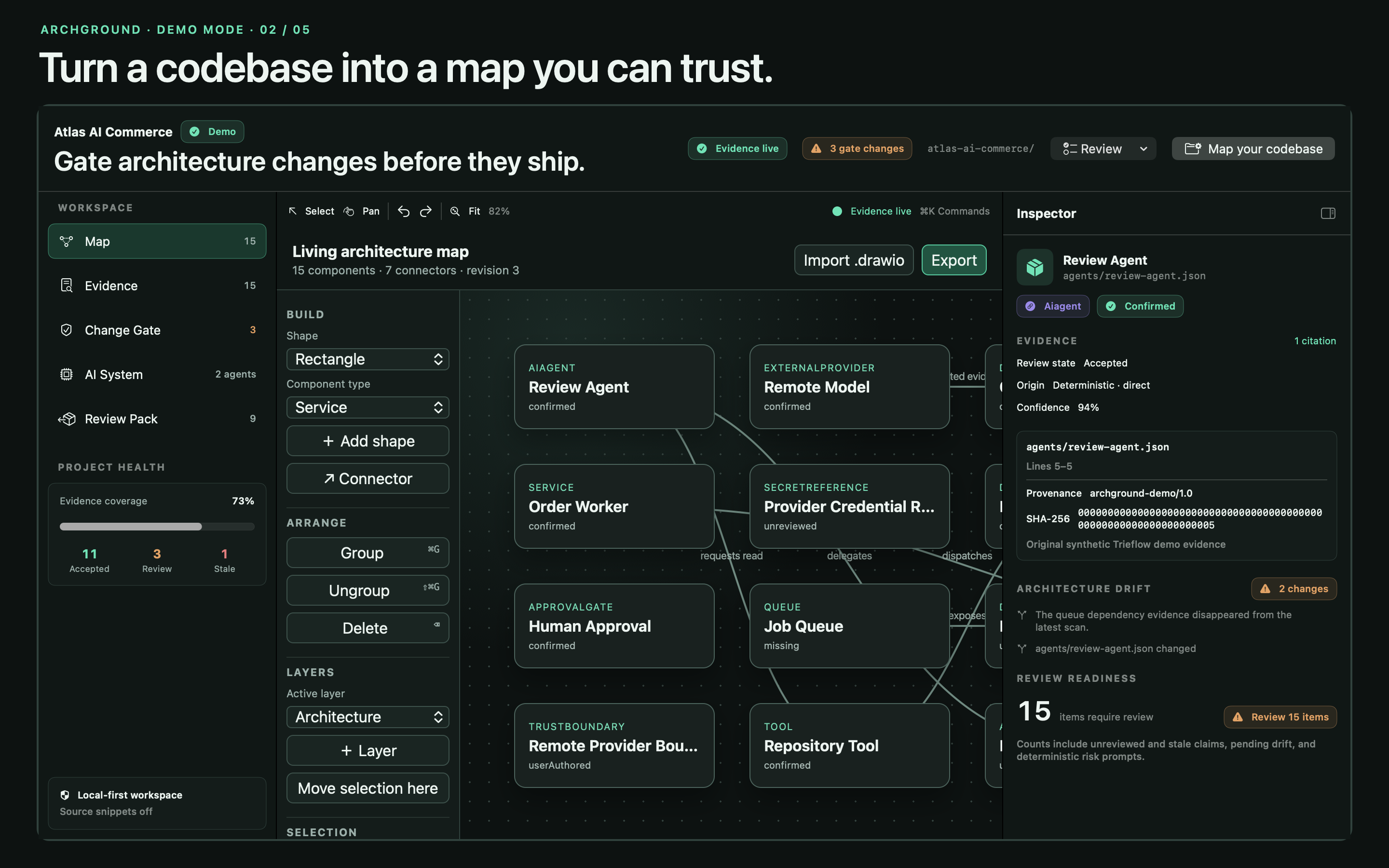 ArchGround product view: Turn a codebase into a map you can trust.