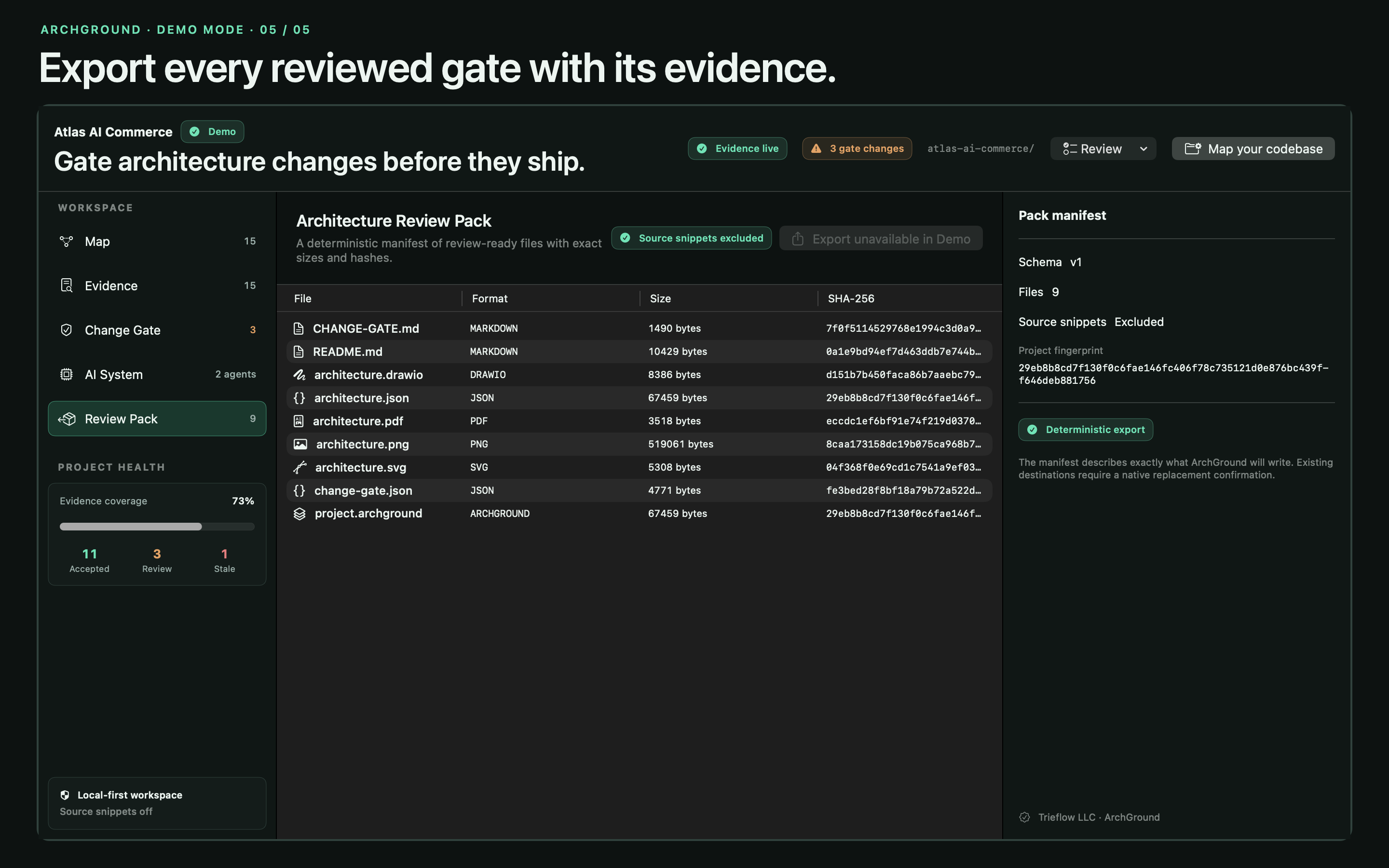 ArchGround product view: Export every reviewed gate with its evidence.